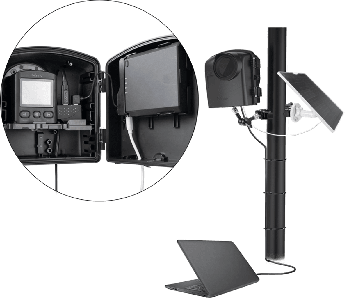 Brinno ASP1000-P Solar Power Kit