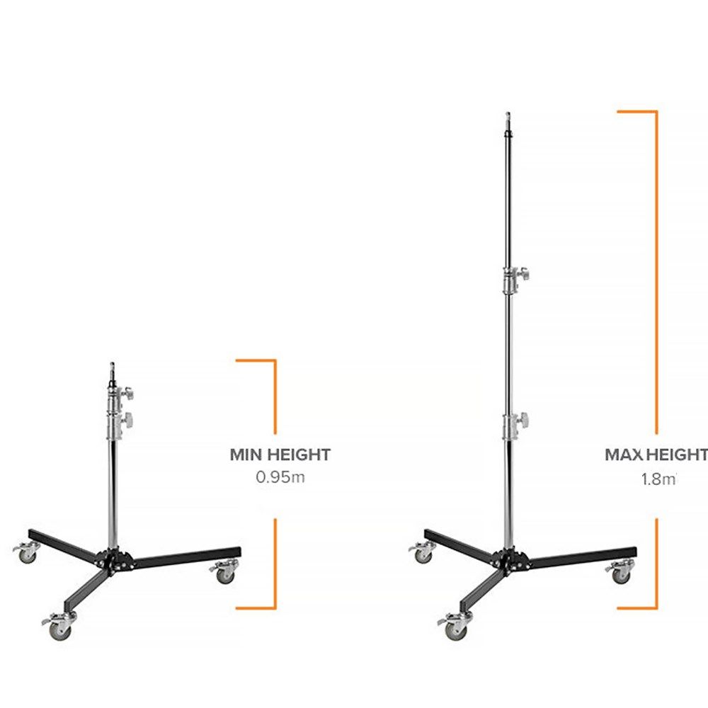 Tether Tools Tethering Ultimate Kit