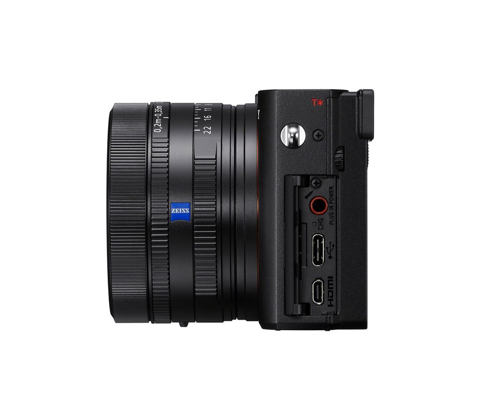 Sony RX1R III